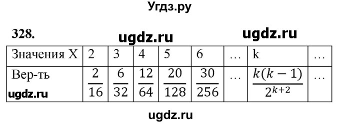 ГДЗ (Решебник) по математике 10 класс Бунимович Е.А. / §17 / упражнение / 328