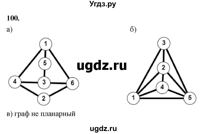 ГДЗ (Решебник) по математике 10 класс Бунимович Е.А. / §4 / упражнение / 100