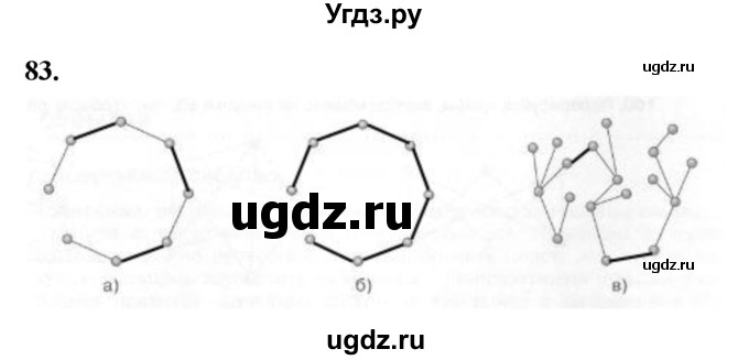 ГДЗ (Решебник) по математике 10 класс Бунимович Е.А. / §4 / упражнение / 83