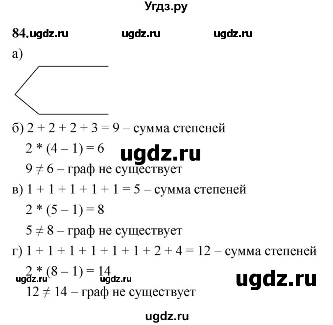 ГДЗ (Решебник) по математике 10 класс Бунимович Е.А. / §4 / упражнение / 84
