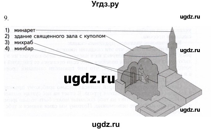 ГДЗ (Решебник) по истории 6 класс (рабочая тетрадь) Абрамов А.В. / итоги главы II / 9