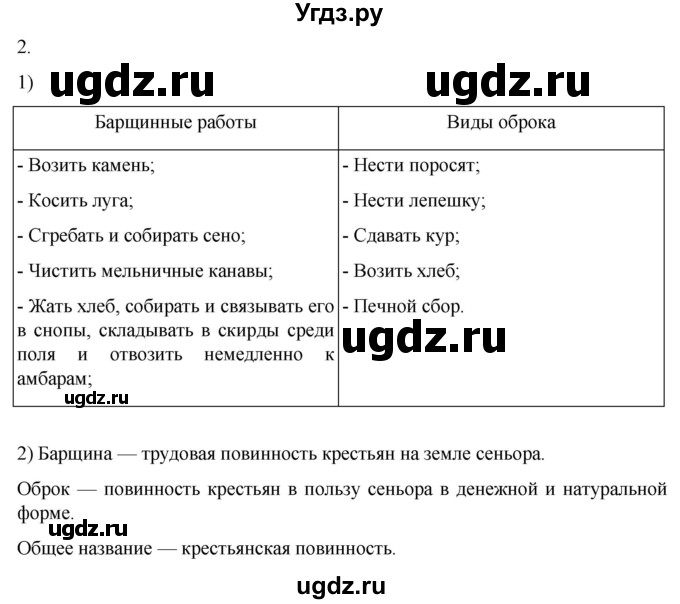 ГДЗ (Решебник) по истории 6 класс (рабочая тетрадь) Абрамов А.В. / §7 / 2