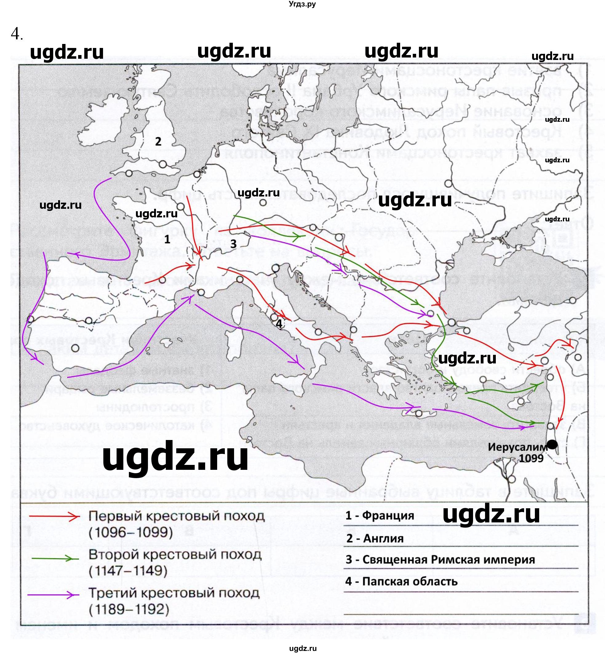 ГДЗ (Решебник) по истории 6 класс (рабочая тетрадь) Абрамов А.В. / §10 / 4